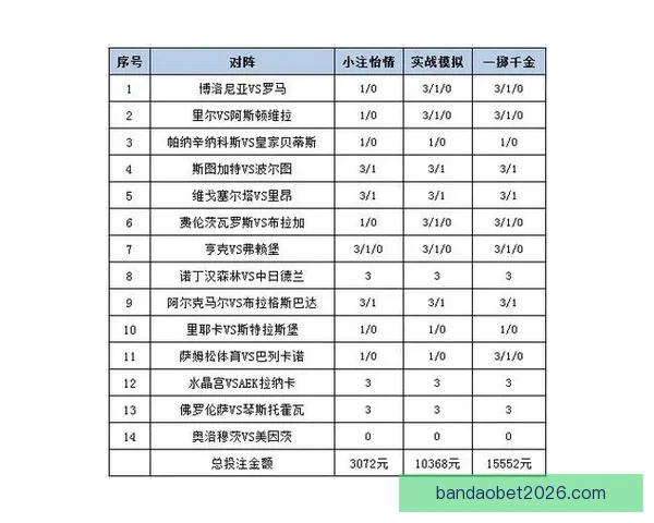 世界杯竞猜赛事数据分析与预测技巧探索助力精准投注策略