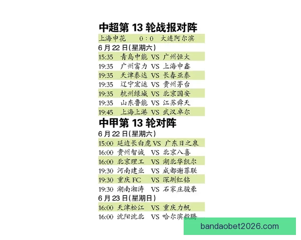 体育竞猜赔率解析与分析 助你轻松掌握投注技巧与风险控制